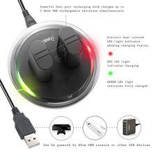 Techsconnect 2-pack rechargeable batteries with charging station and LED indicator, compatible with Xbox Series X, S, and Xbox One.