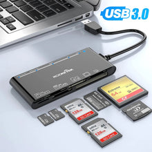 Techsconnect 7-in-1 USB SD card reader with multiple interfaces and high-speed 5Gbps transfer for Windows and Mac OS.