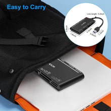 Techsconnect 7-in-1 USB SD card reader with multiple interfaces and fast 5Gbps transfer speeds for Windows and Mac OS.