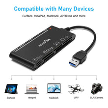 Techsconnect 7-in-1 USB SD card reader with multiple interfaces and 5Gbps transfer speed for Windows and Mac OS.