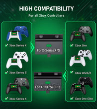 Techsconnect Xbox controller charger station with two 2550mAh battery packs for Xbox Series X, One X, S, and Elite controllers.