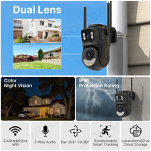 Techsconnect external WiFi PTZ camera with dual lenses, outdoor IP security camera featuring auto tracking and 2.4Ghz/5Ghz WiFi.
