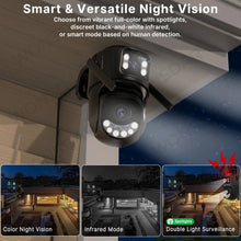 Techsconnect outdoor WiFi PTZ camera with dual lenses, auto tracking, 2.4GHz & 5GHz WiFi, CCTV surveillance for security.