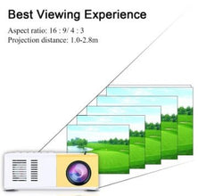 Dolphin Tracker 3D HD LED portable projector showing a home theater setup with HDMI, USB, and audio ports, compact design.