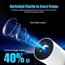 Techsconnect portable Android 14 projector with 8K resolution, dual Wi-Fi, 290 ANSI brightness, flexible 180° design, and Bluetooth.