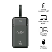 Pursonic PurVolt 40,000mAh high-capacity power bank charging laptops, smartphones, and electronic devices.