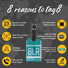 Pair of Global Lost Recovery Service Smart Bag Security Tags in Bengaluru (BLR) design, suitable for securing luggage at airports.