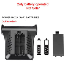 Techsconnect tire pressure monitoring system with external battery sensors and temperature warning for car tyre pressure monitoring.