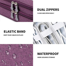 Techsconnect travel cable organizer bag in purple with double-layer compartments for cords, chargers, SD cards, and personal electronic accessories.