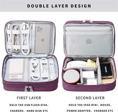 Techsconnect travel cable organizer bag in purple with double-layer design for cords, chargers, SD cards, and personal electronic accessories.