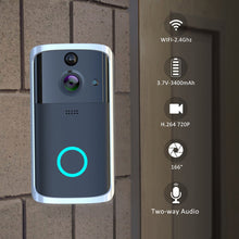 Dolphin Pro WiFi Video Doorbell Camera with camera lens, doorbell button, and RFID scanner for home security.